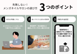 ネイルサロン選び3つのポイント